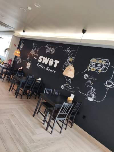 SWOT Coffee House